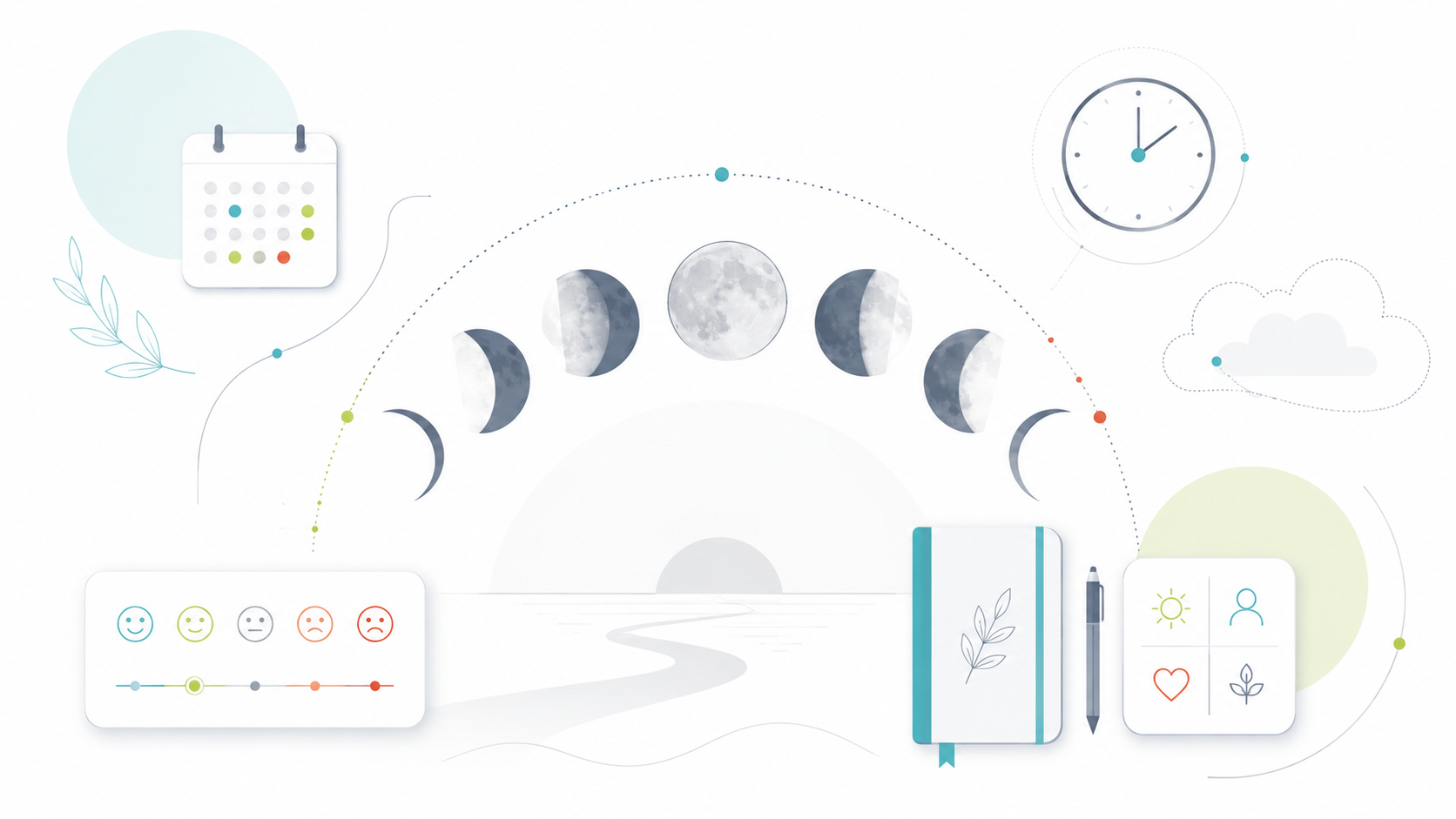 Lunarzyklen und minimalistische Planung